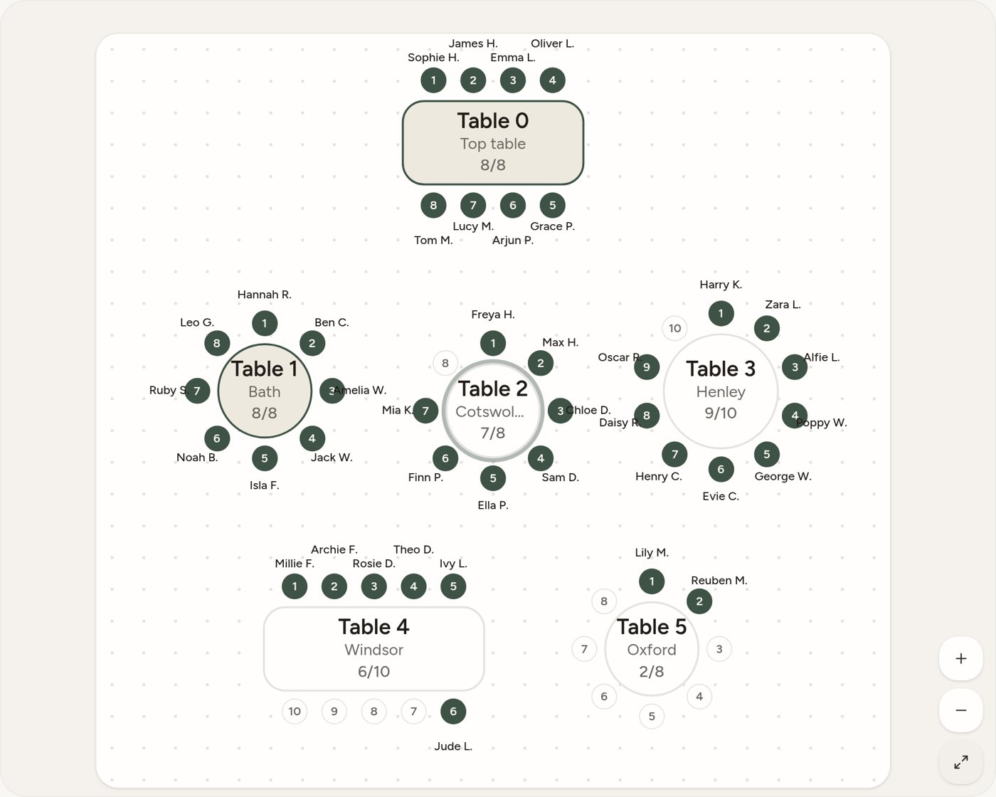 Arch table plan showing a top table, round, square and long tables with numbered seats and guest names